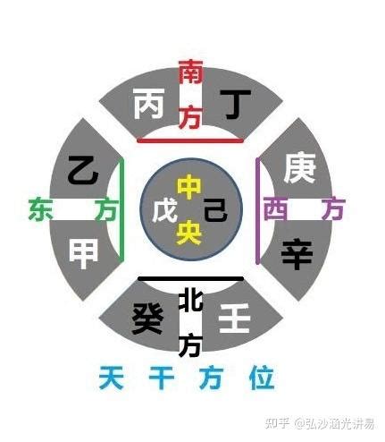 涵 五行|涵字的五行属性